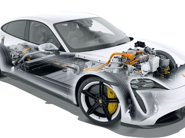 Porsche Taycan Turbo S - 2021