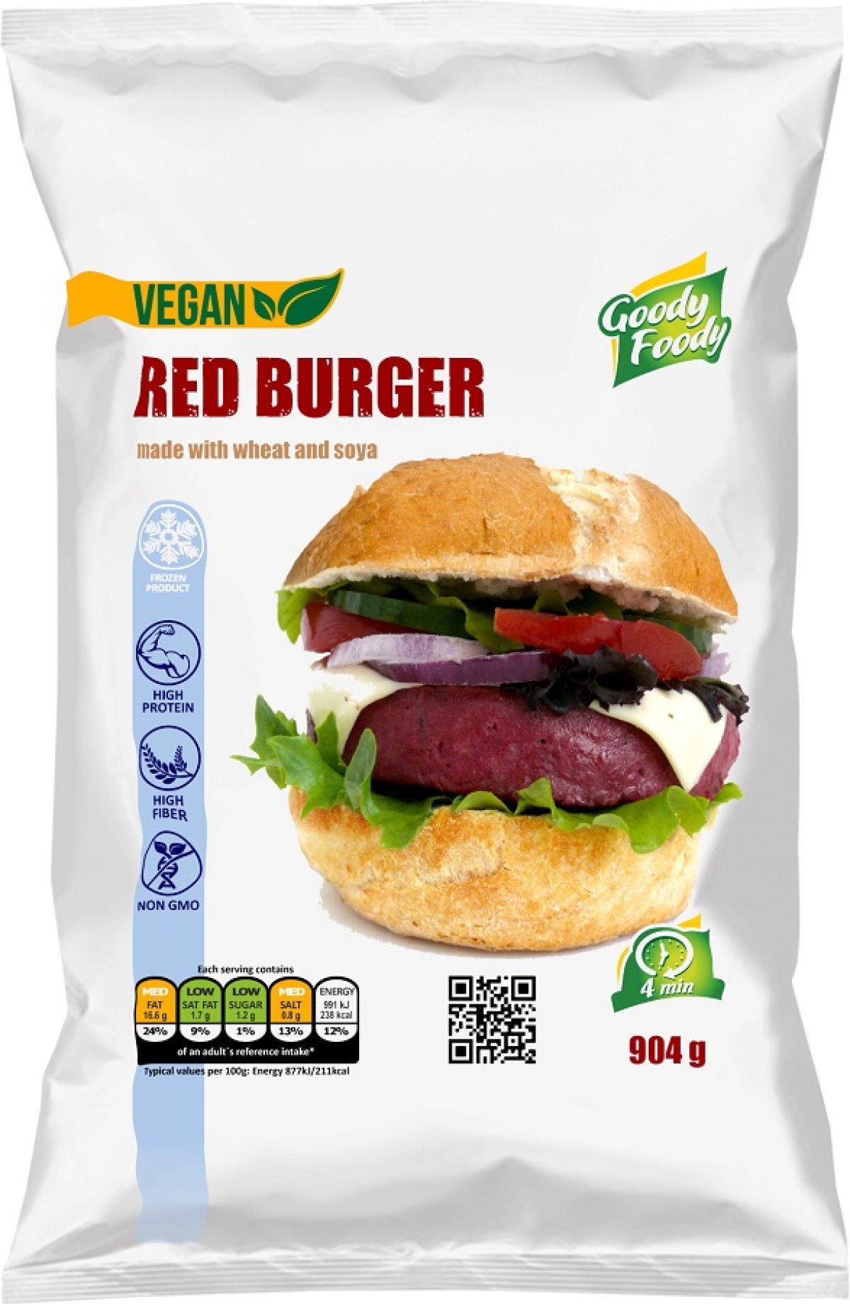 Alfa Sorti red burger, PR článok, reklama, nepoužívať