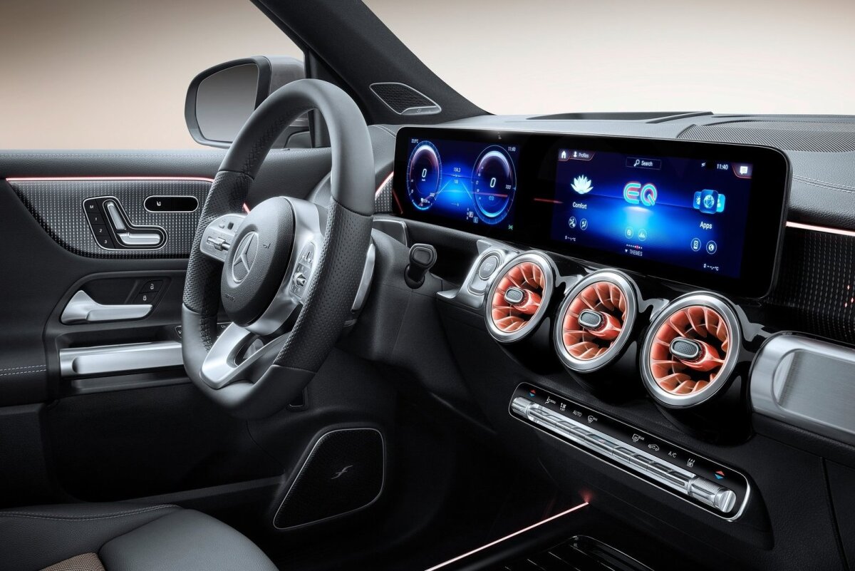 Mercedes-Benz EQB - 2021