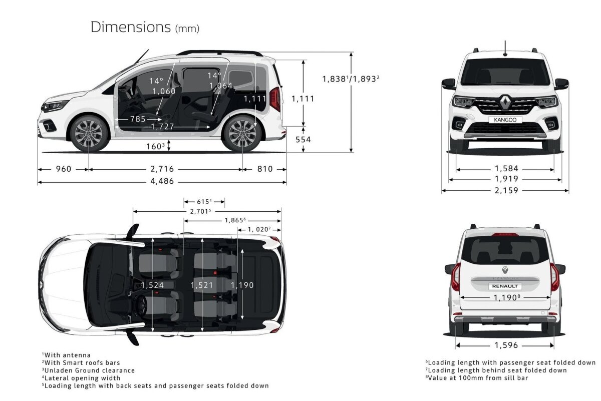 Renault Kangoo - 2021