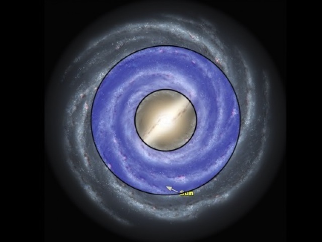 milky way