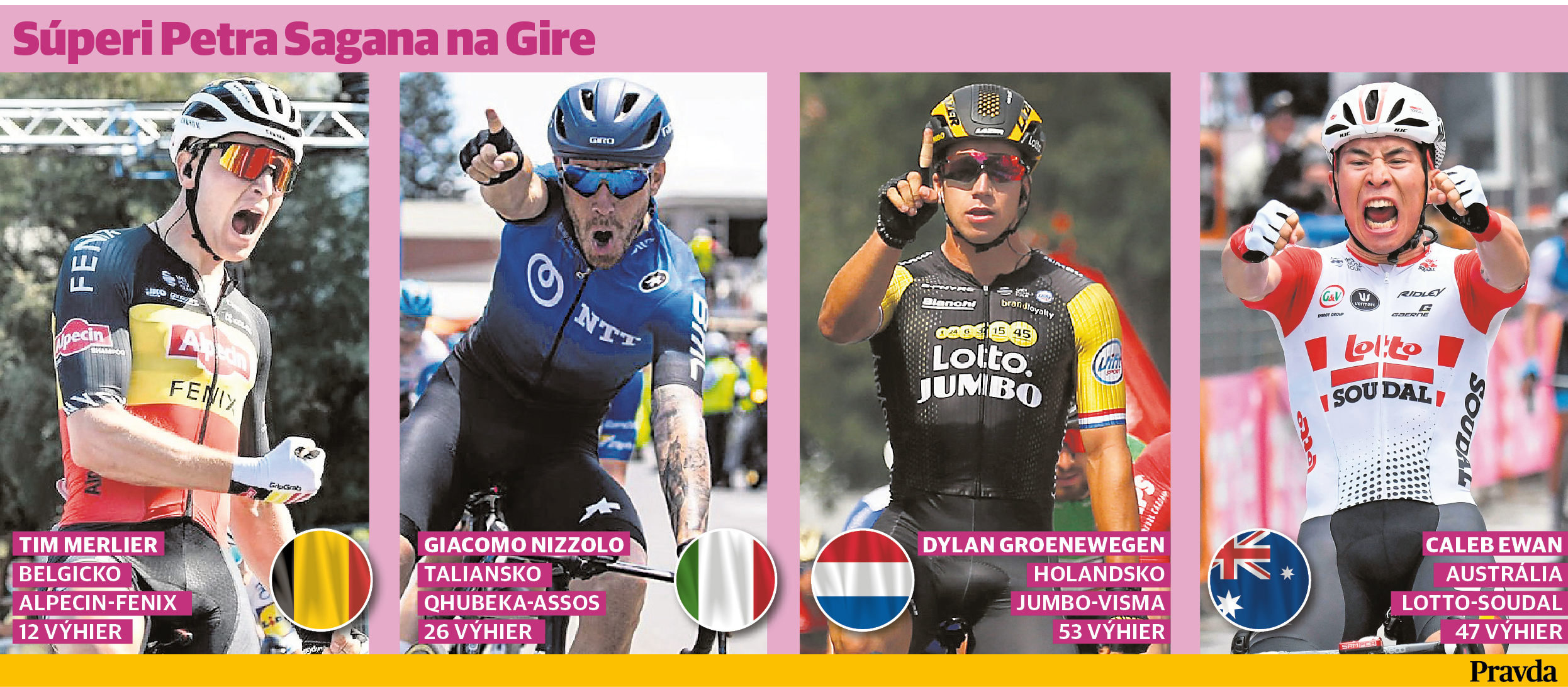 Súperi Petra Sagana na Giro d'Italia 2021.
