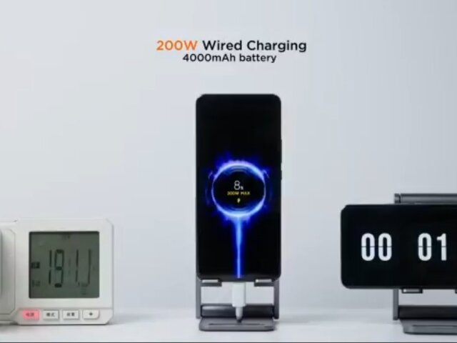 Xiaomi, rýchlonabíjanie, HyperCharge