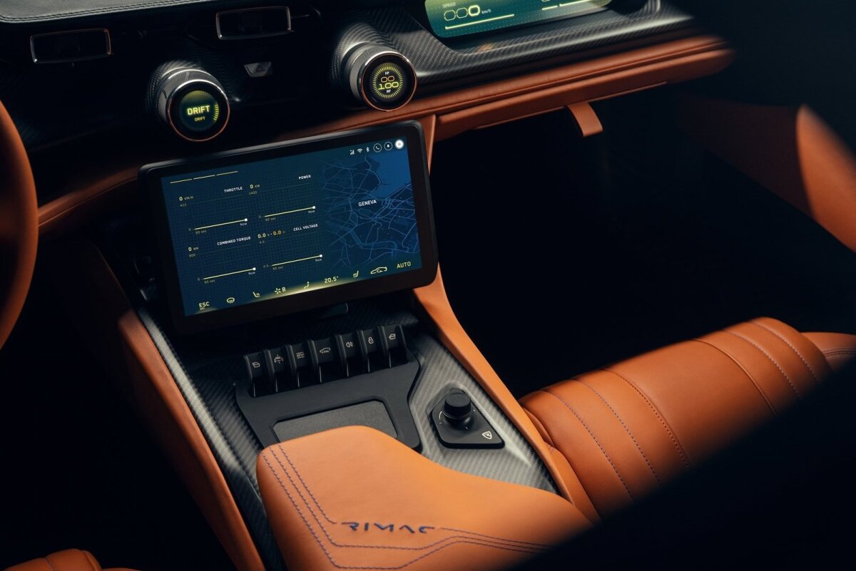 Rimac Nevera - 2021