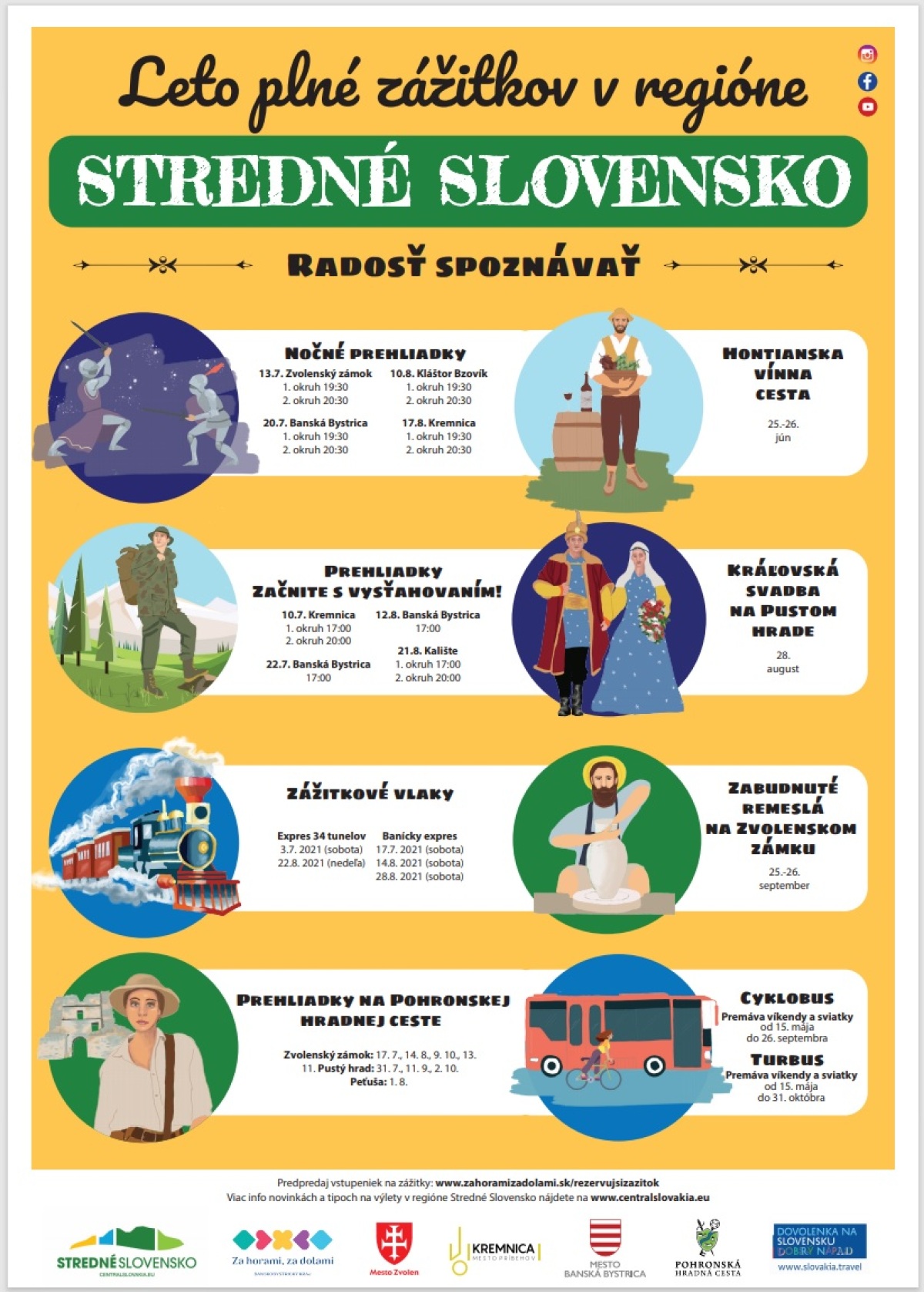 stredne slovensko, pr clanok, reklama, nepouzivat