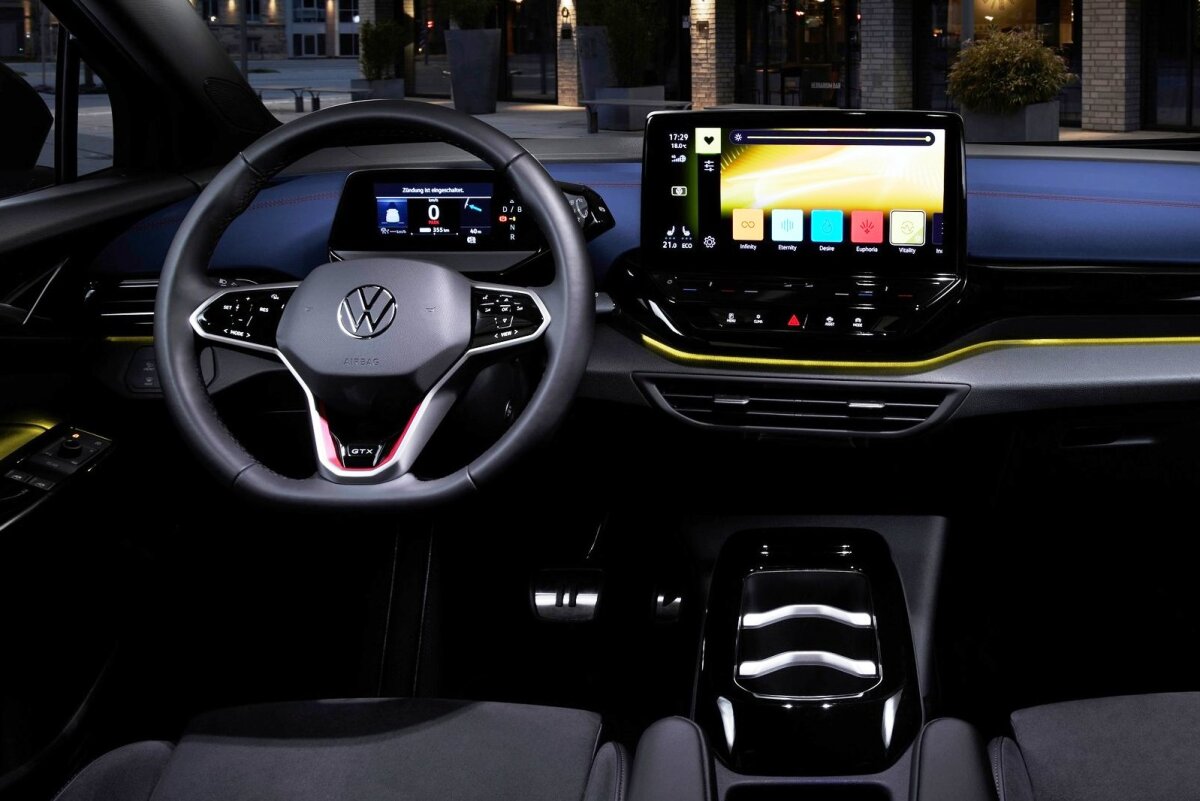 VW ID.4 GTX - 2021