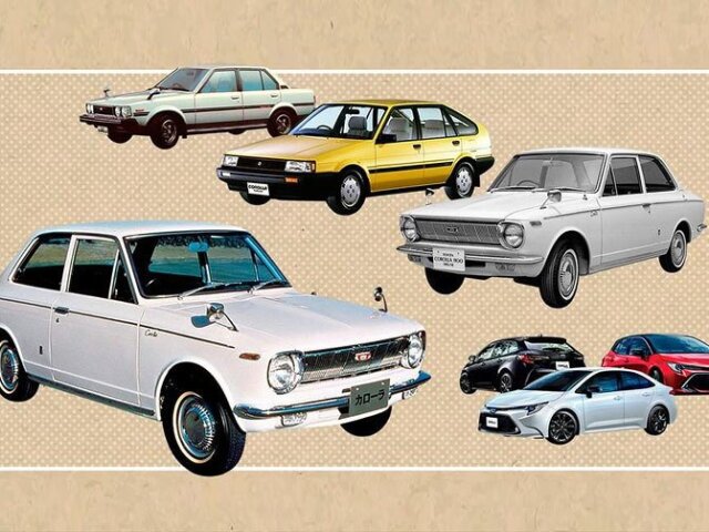 Toyota Corolla - historia