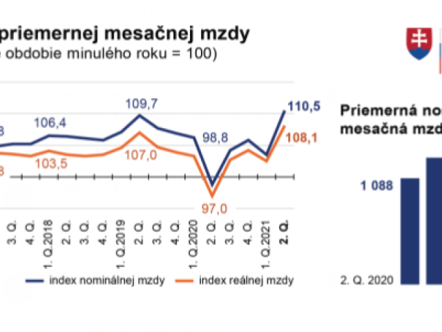 graf1