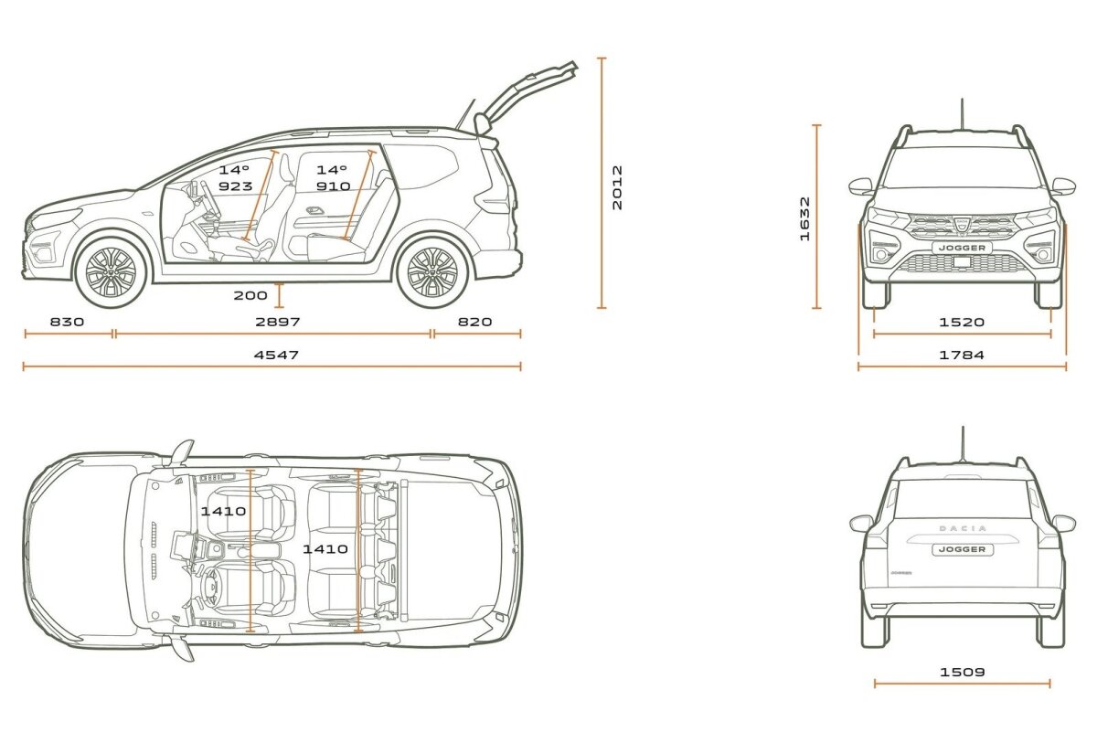 Dacia Jogger - 2021