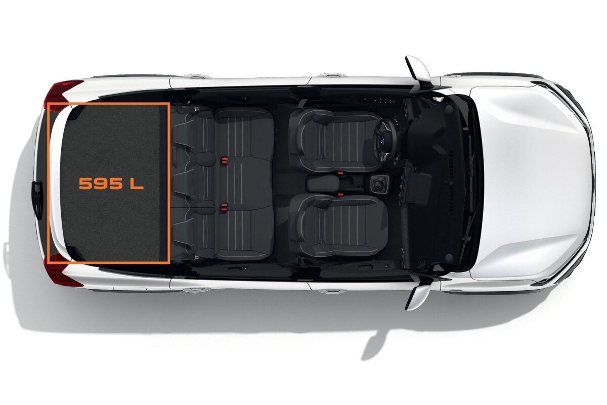 Dacia Jogger - 2021