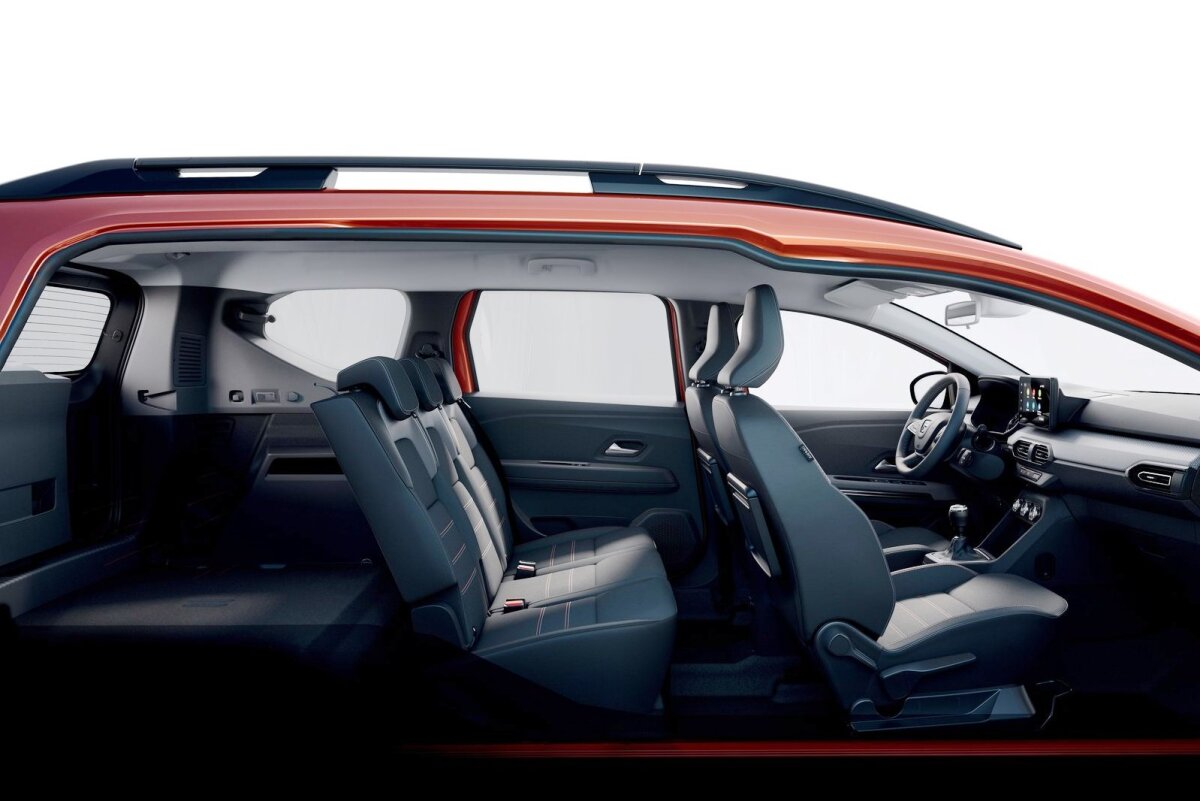 Dacia Jogger - 2021