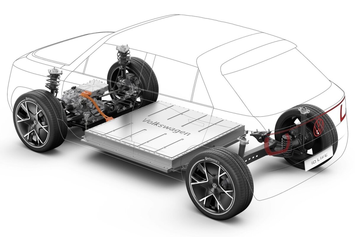 VW ID.Life Concept - 2021-1600-27