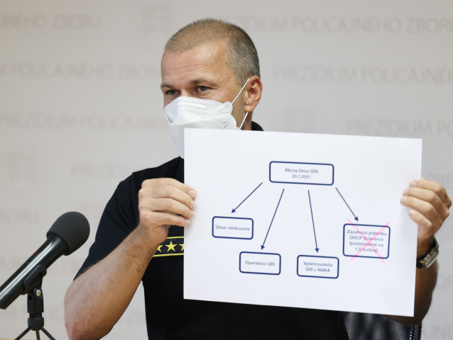 Peter Kovařík