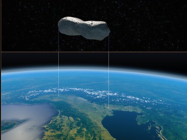 Size comparison of asteroid Kleopatra with northern Italy