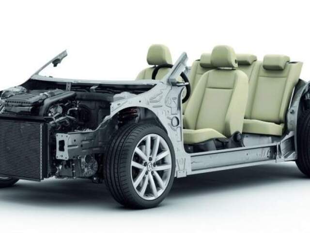 Škoda - platforma MQB-A0