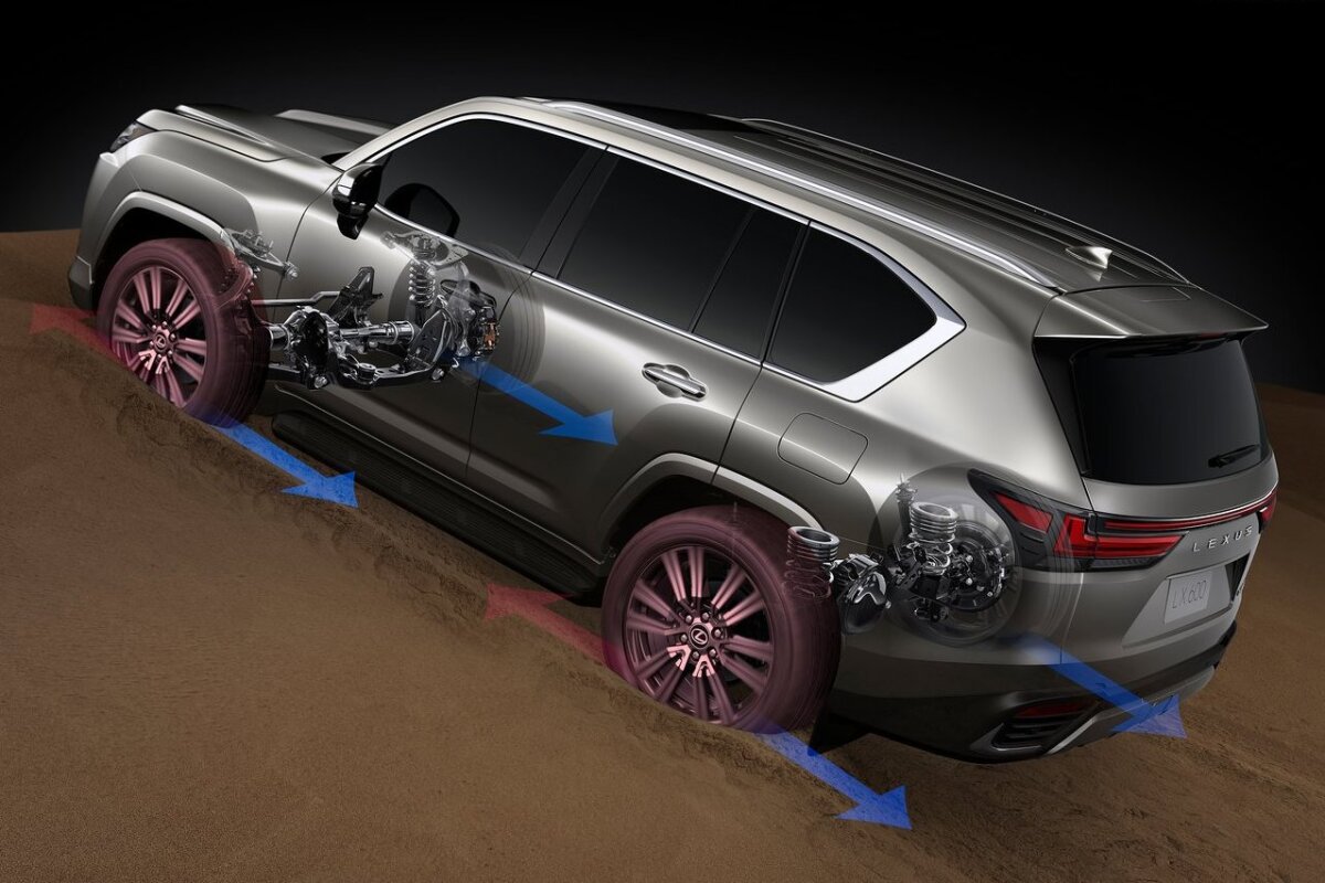 Lexus LX - 2022