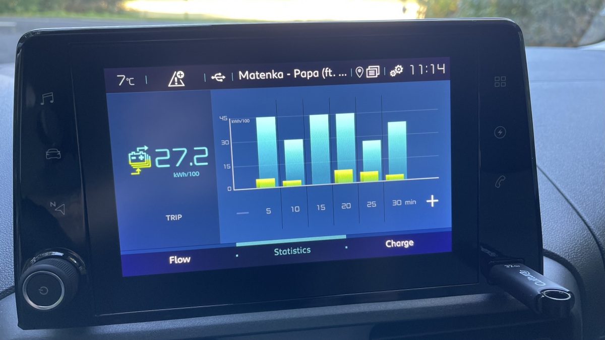 Citroën ë-Berlingo (2021)