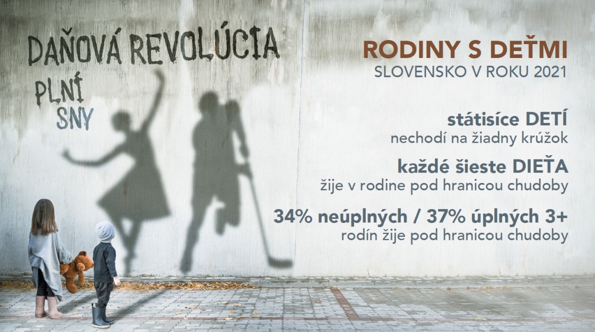Matovič, podpora rodiny