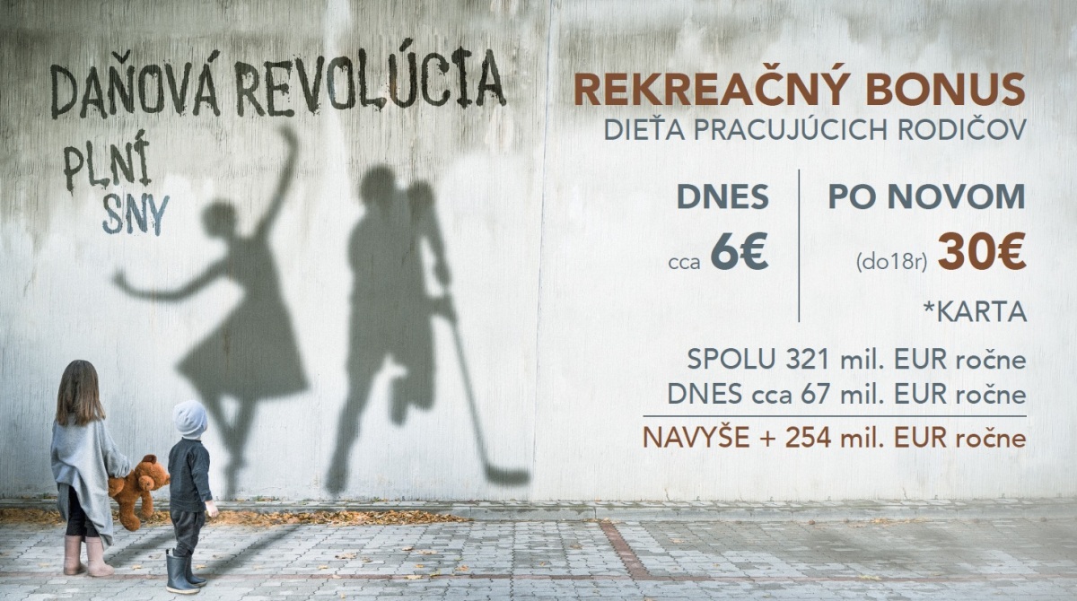 Matovič, podpora rodiny
