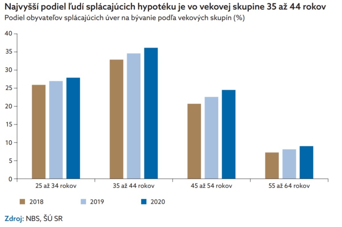Finančná stabilita