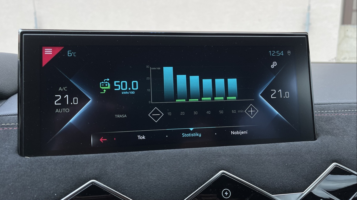 DS3 Crossback e-Tense (2021)