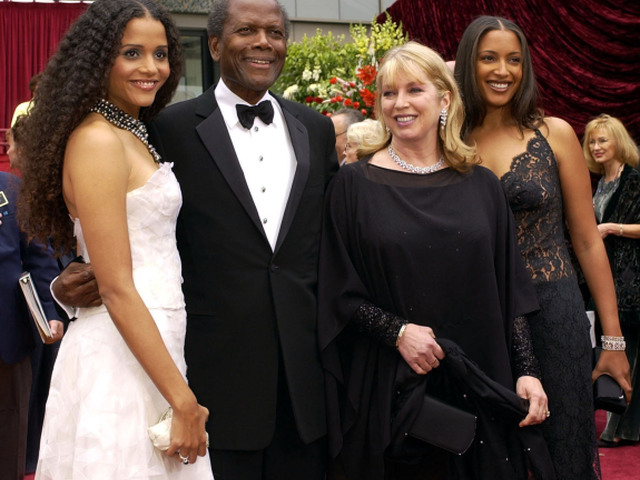 OSCARS