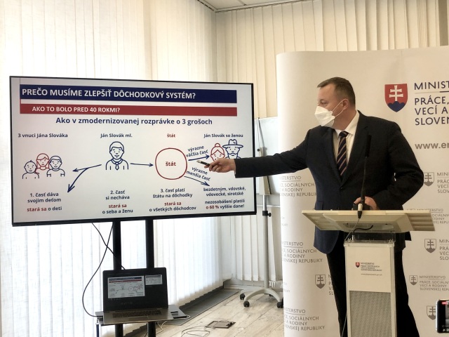 minister prace Milan Krajniak rodicovsky bonus