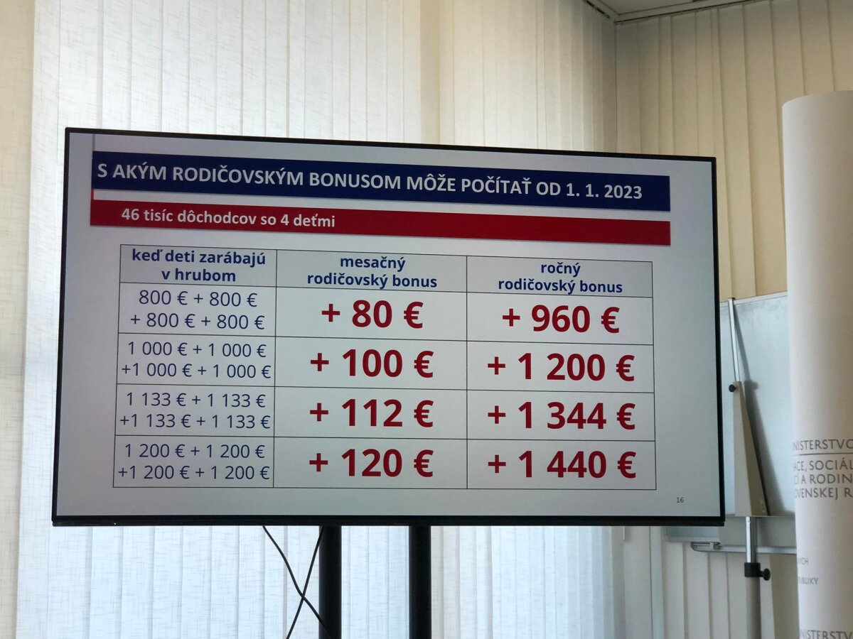 Rodičovský bonus