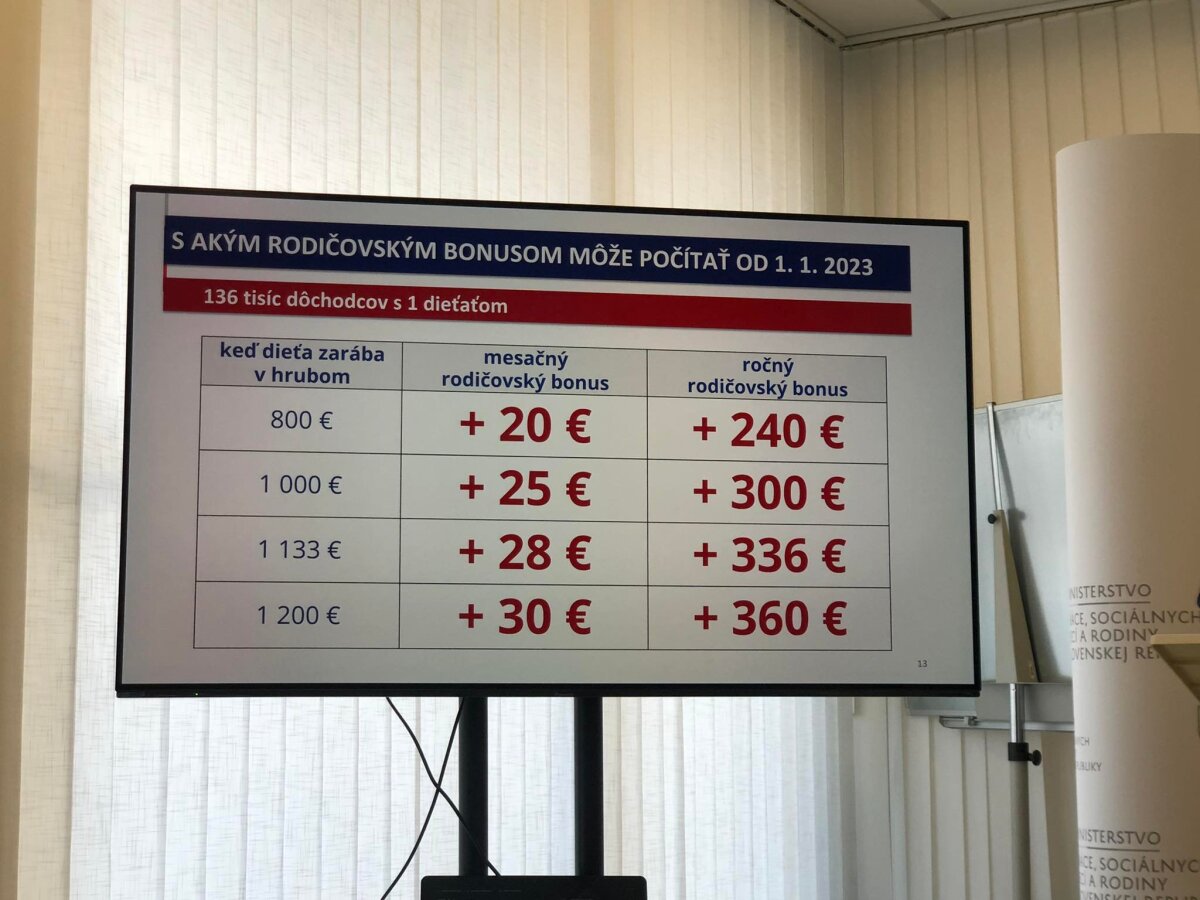 Rodičovský bonus