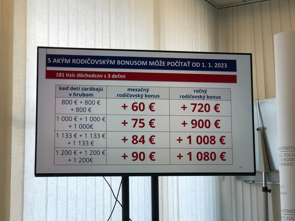 Rodičovský bonus
