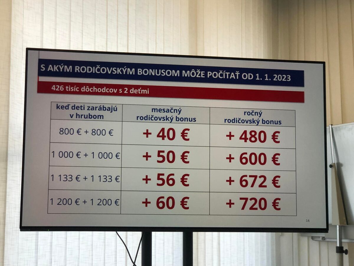 Rodičovský bonus