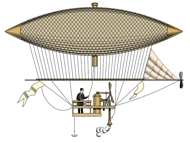 Vzducholoď, zeppelin
