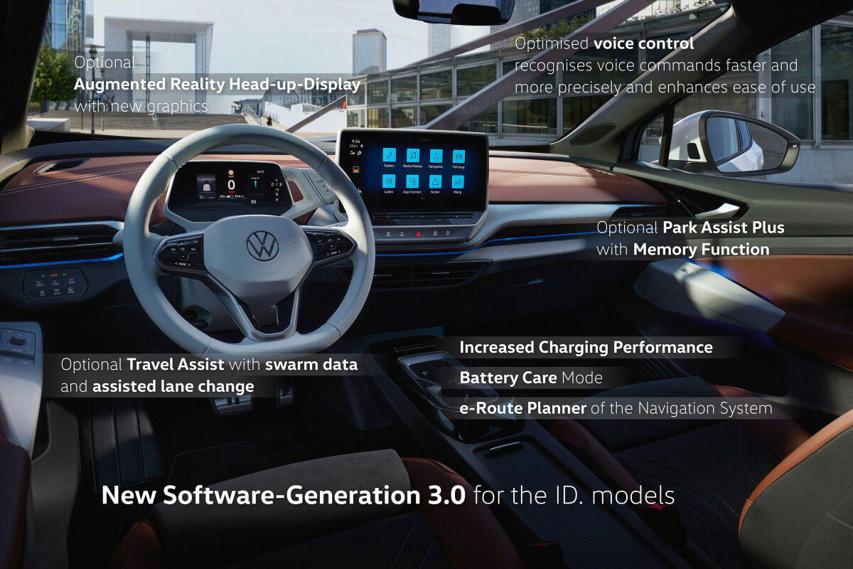 VW - nový softvér ME 3 - 2022