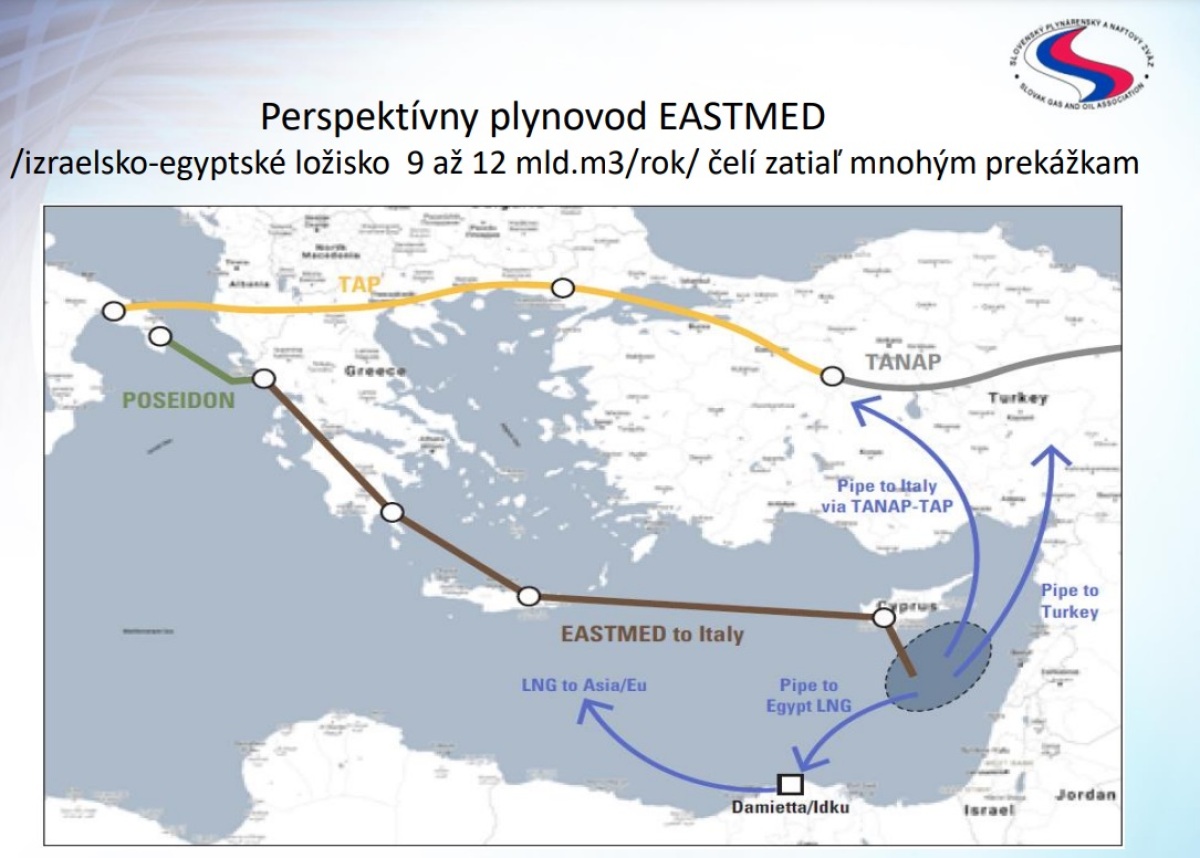 eastmed klepac spnz