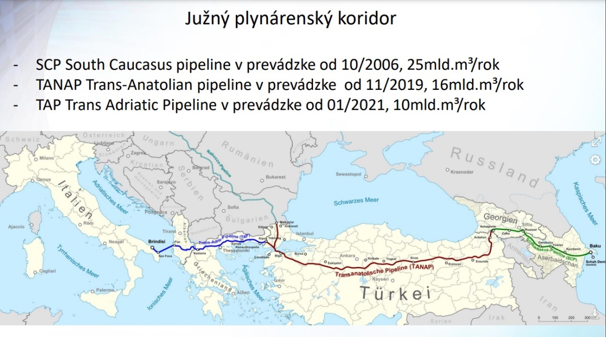 juzny koridor klepac spnz