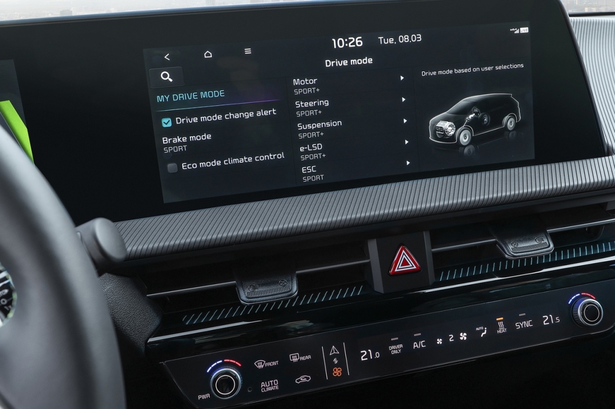 Kia EV6 GT - 2022