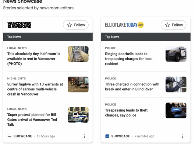 Google News, Správy Google