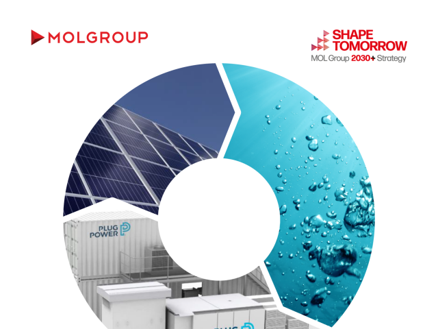 Green hydrogen MOL