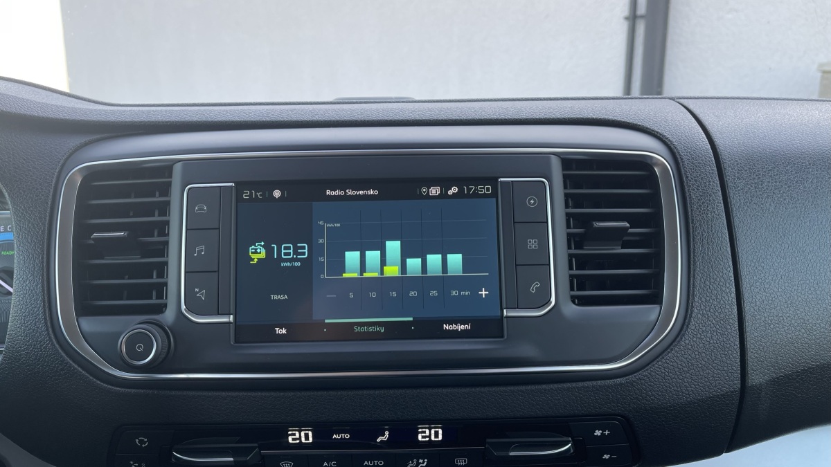 Citroën ë-SpaceTourer (2022)