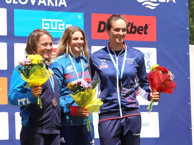 SR Liptovský Mikuláš šport vodný slalom ME K1 ženy ZAX
