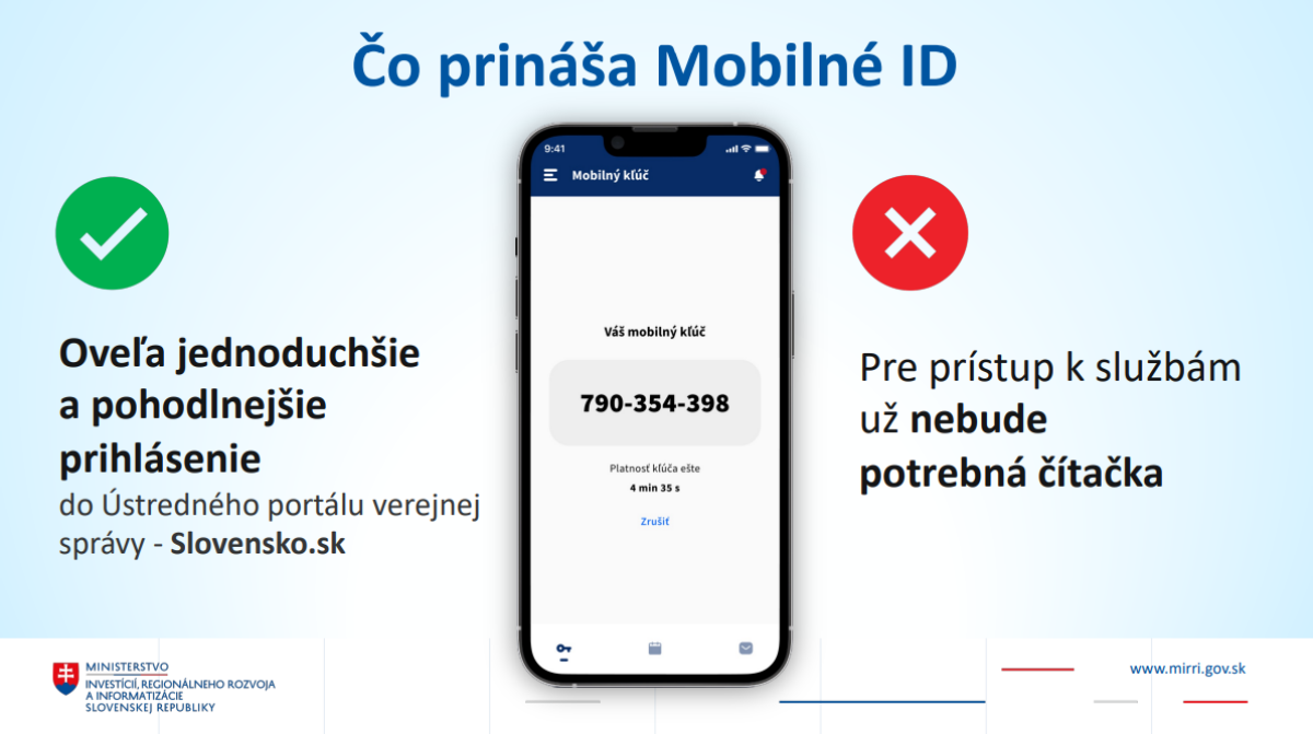 Slovensko v mobile
