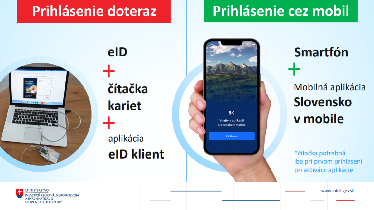 Slovensko v mobile