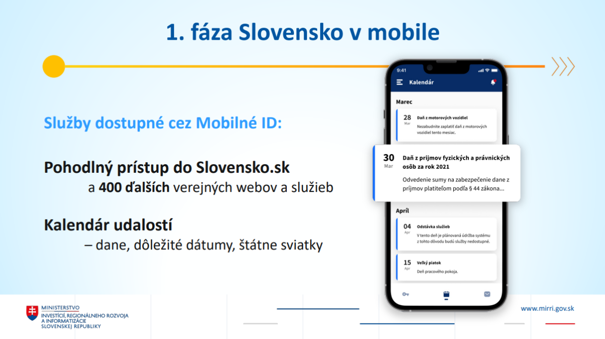 Slovensko v mobile