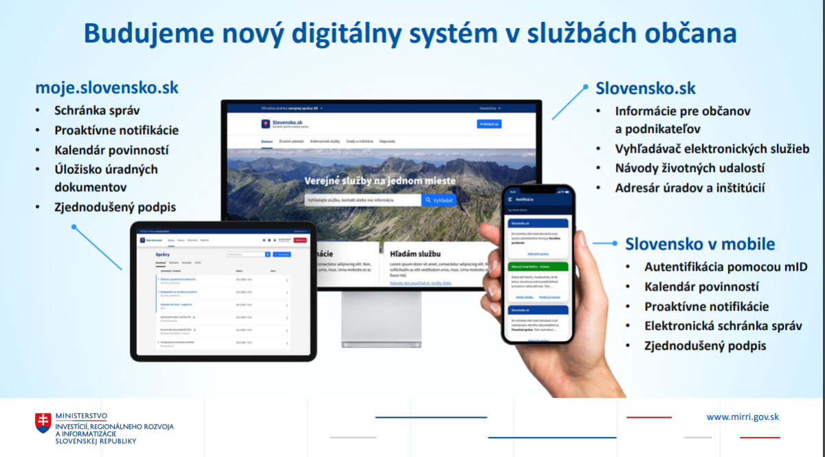 Slovensko v mobile