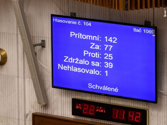 Hlasovanie o prelomení veta, protiinflačný balíček