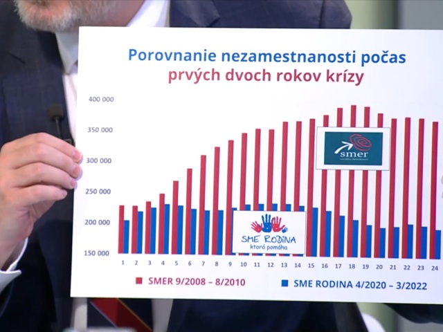 Krajniak graf