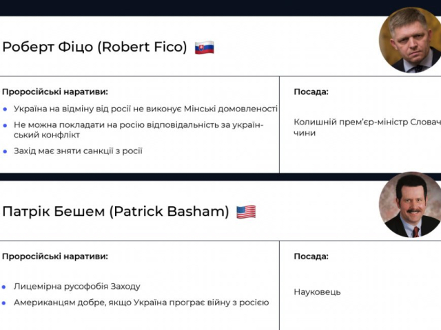 Fico, čierna listina