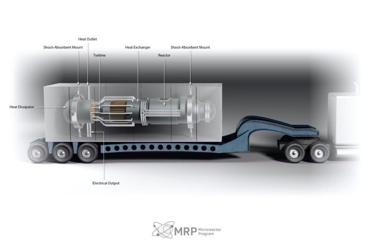 Rolls-Royce - nukleárny mikroreaktor Pele