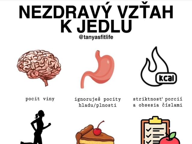 infografika, poruchy príjmu potravy, anorexia, bulímia