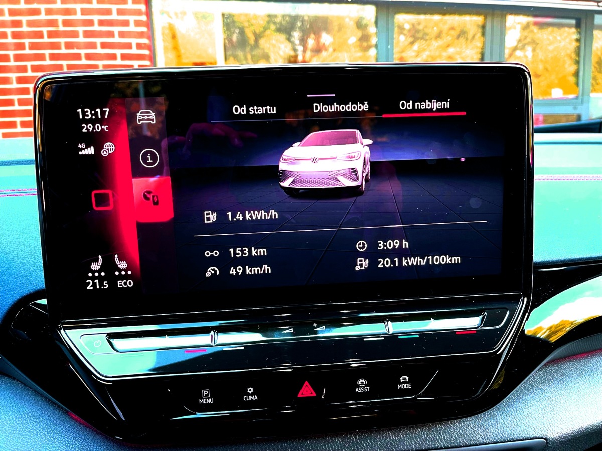 Volkswagen ID.5 GTX (2022)